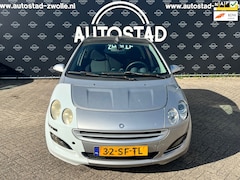Smart Forfour - 1.3 passion Auto heeft rondom schade