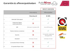 Nissan Micra - IG-T 100 N-Connecta | APPLE CARPLAY/ANDROID AUTO | 16 INCH | PDC ACHTER |
