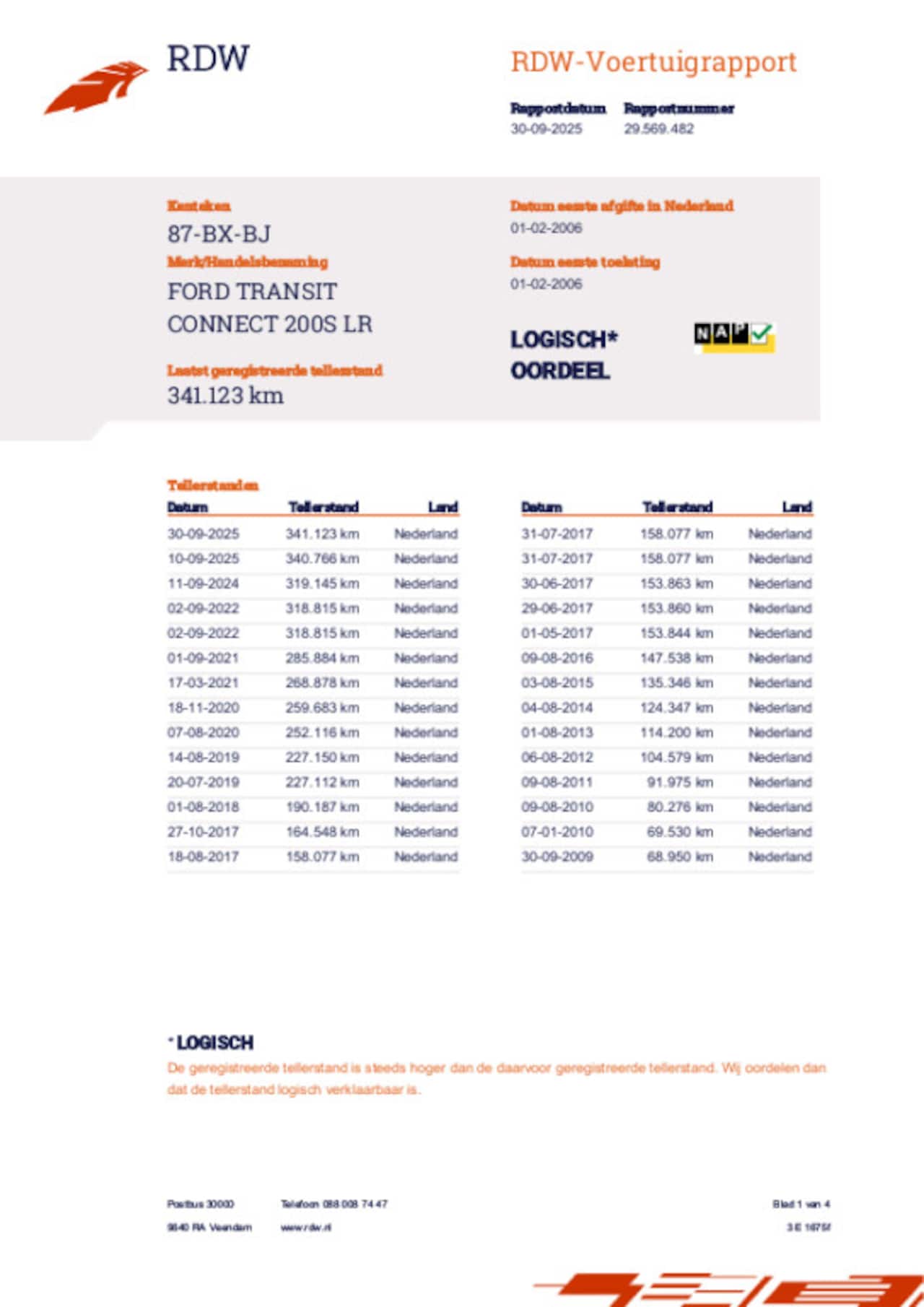 Ford Transit Connect - T200S 1.8 TDdi Celebration T200S 1.8 TDdi Celebration - AutoWereld.nl