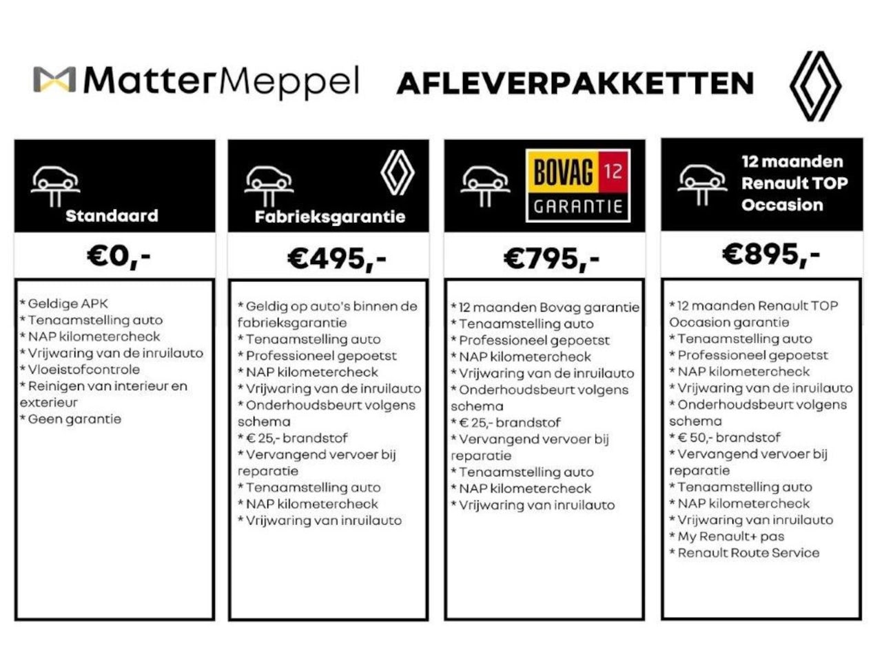 Renault Scénic - 1.3 TCe 140 Intens | Trekhaak | Panoramadak | Camera + Parkeersensoren | Easy Park Assist - AutoWereld.nl