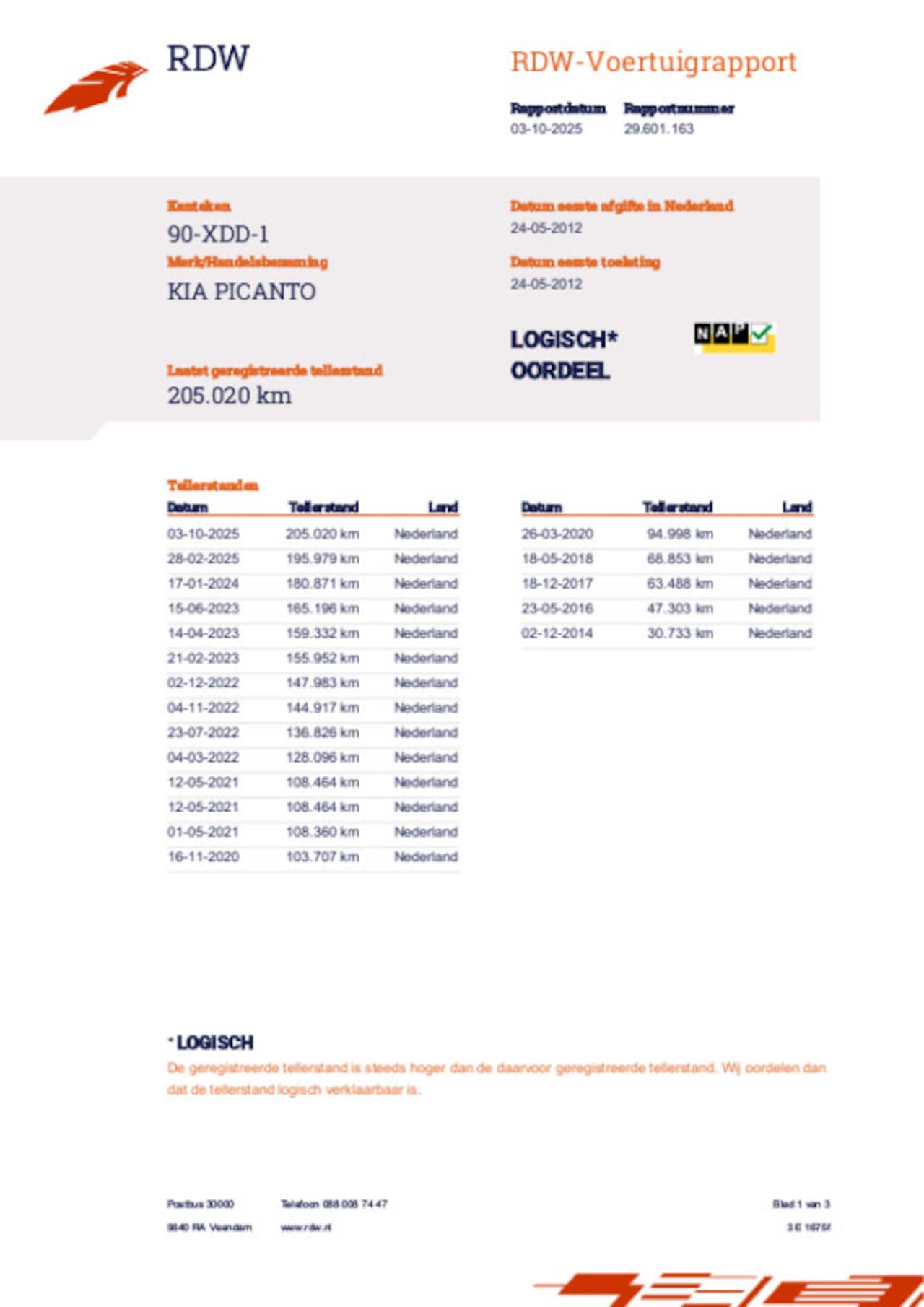 Kia Picanto - 1.0 CVVT Plus Pack 1.0 CVVT Plus Pack