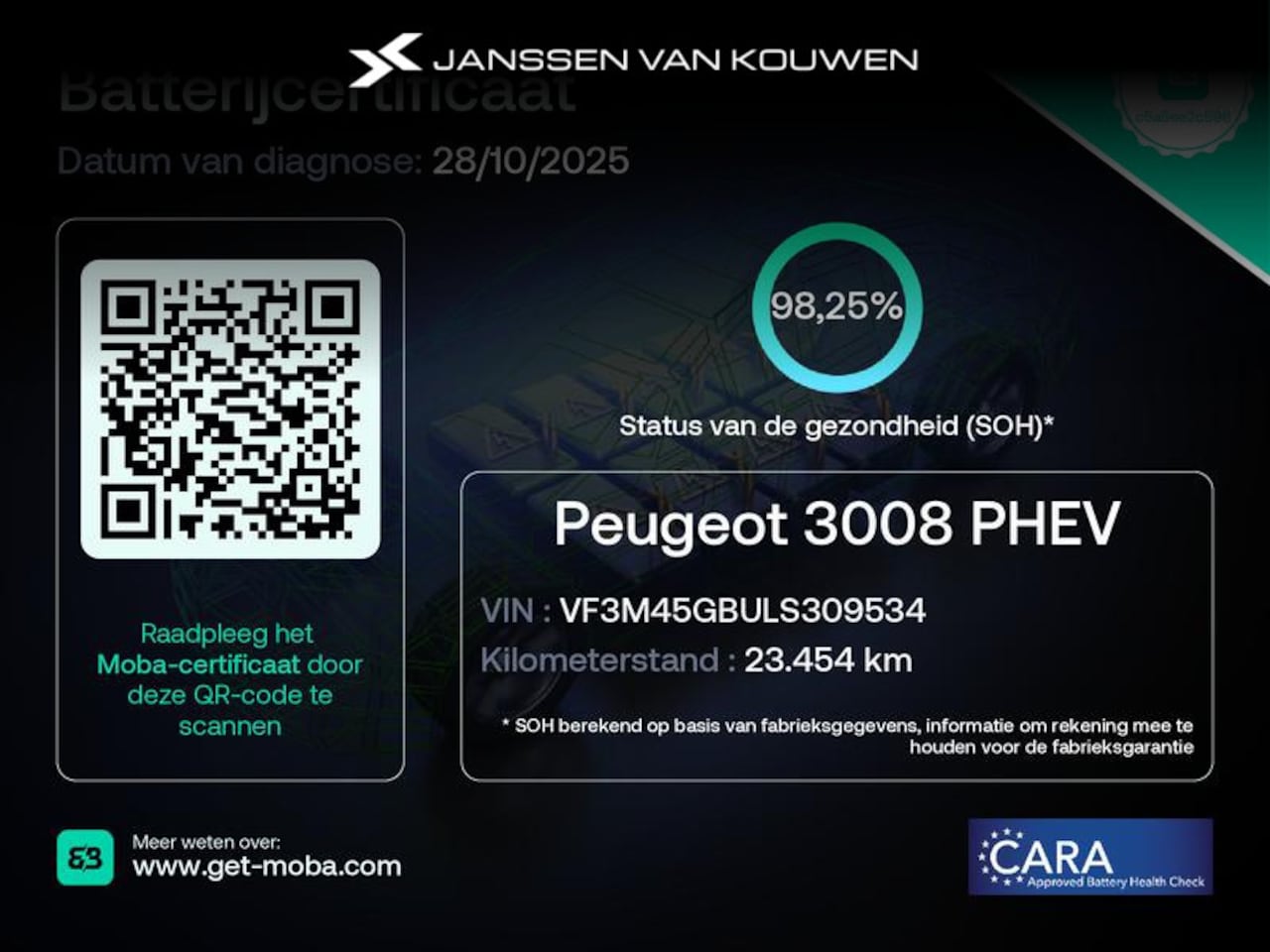 Peugeot 3008 - 1.6 HYbrid4 300 GT / Alcantara / Keyless / Achteruitrijcamera - AutoWereld.nl