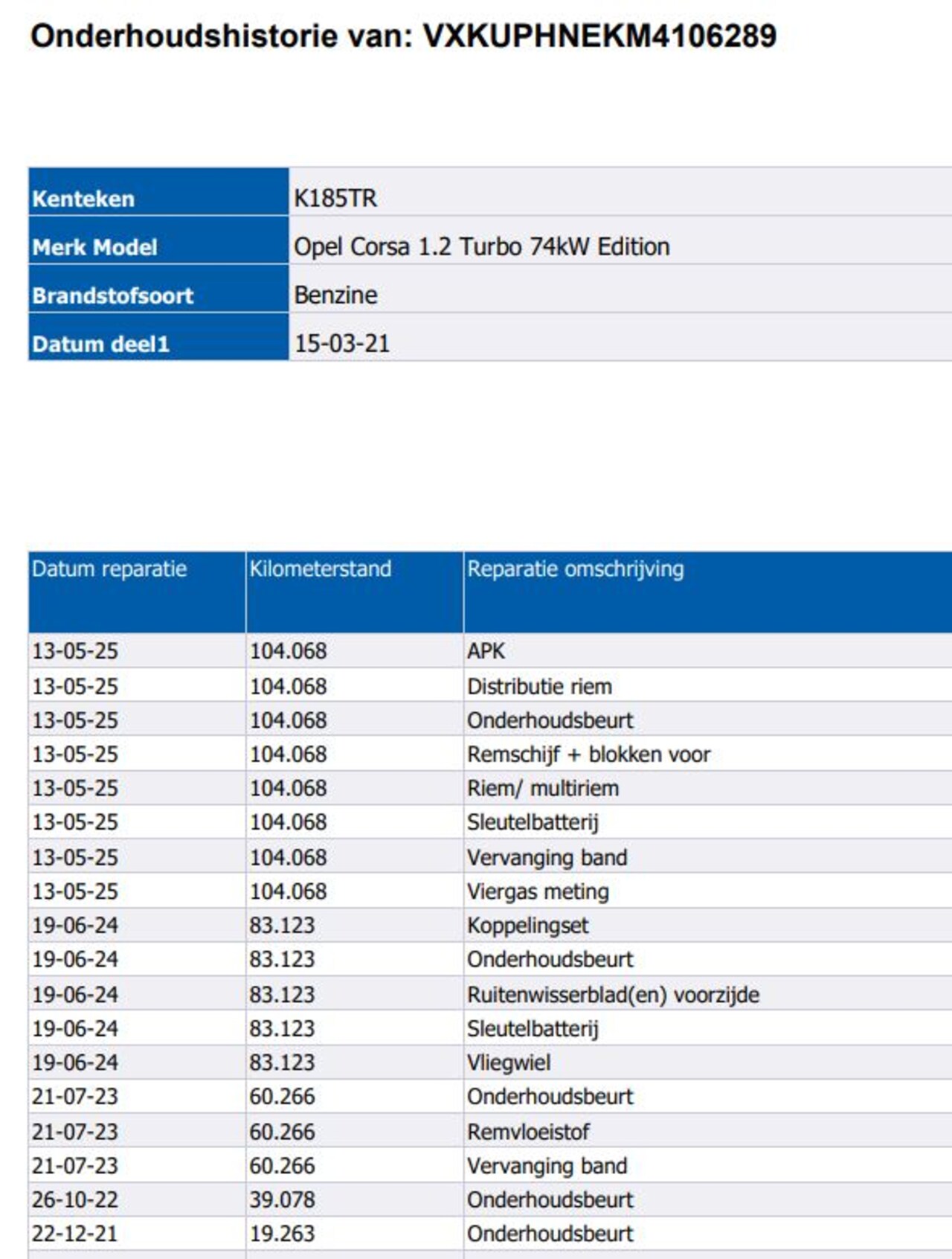 Opel Corsa - 1.2 Edition / Trekhaak / Distributie bij 104dkm.vervangen / Airco / Pdc. / Navigatie / Edi - AutoWereld.nl