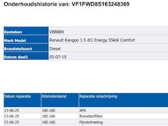 Renault Kangoo - 1.5 dCi 75PK Energy Comfort / Airco / Navigatie / Schuifdeur-Rechts / Achterdeuren / Apk 0