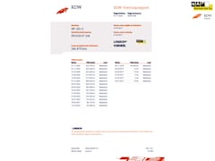 Peugeot 108 - 1.0 e-VTi Active