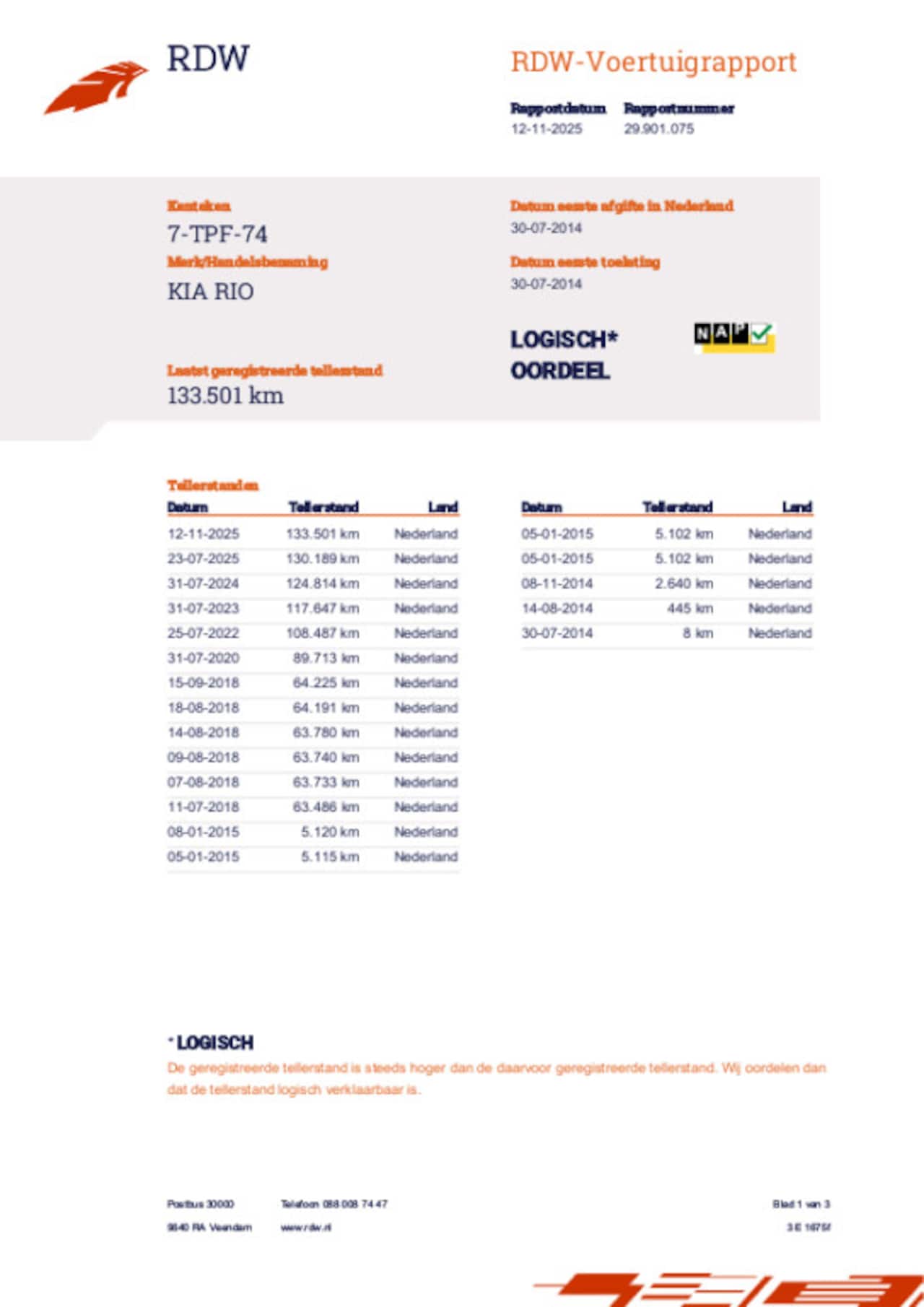 Kia Rio - 1.2 CVVT BusinessLine 1.2 CVVT BusinessLine