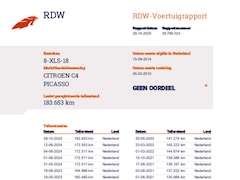 Citroën C4 Picasso - 1.6 VTi Image 5p 183 DKM Climate 2010