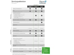 Hyundai i10 - 1.0i Comfort