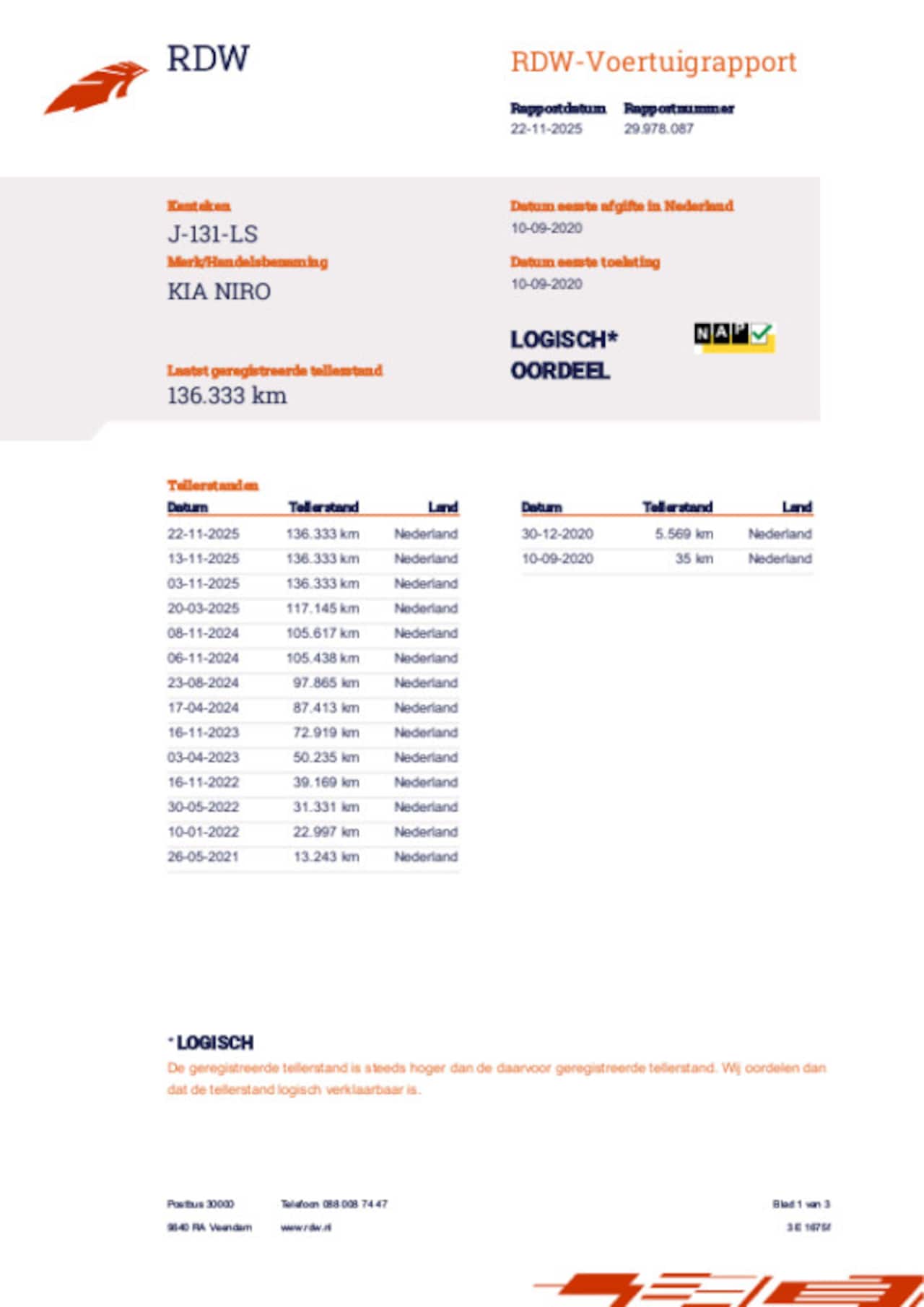 Kia e-Niro - DynamicLine 64 kWh DynamicLine 64 kWh - AutoWereld.nl