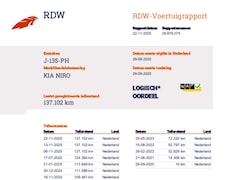 Kia e-Niro - DynamicLine 64 kWh