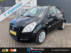 Suzuki Splash - 1.0 Trend 1e Eig Apk 09-2026