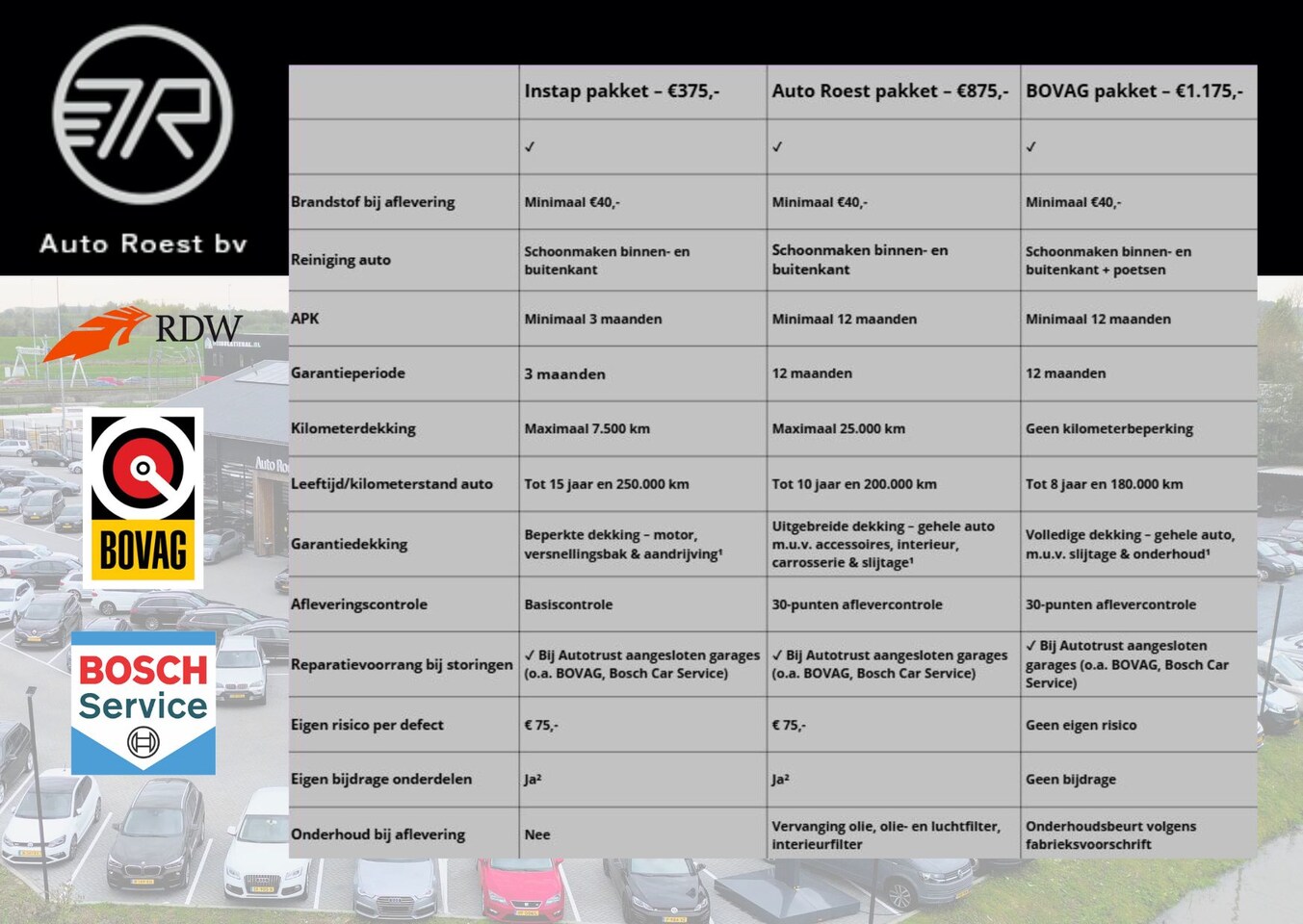 Audi Q3 - 1.4TFSI S-Tr. Pro Line LEDER | NAVI | STOELVERW | BLUETOOTH | CLIMA | CRUISE | PDC V+A | L - AutoWereld.nl