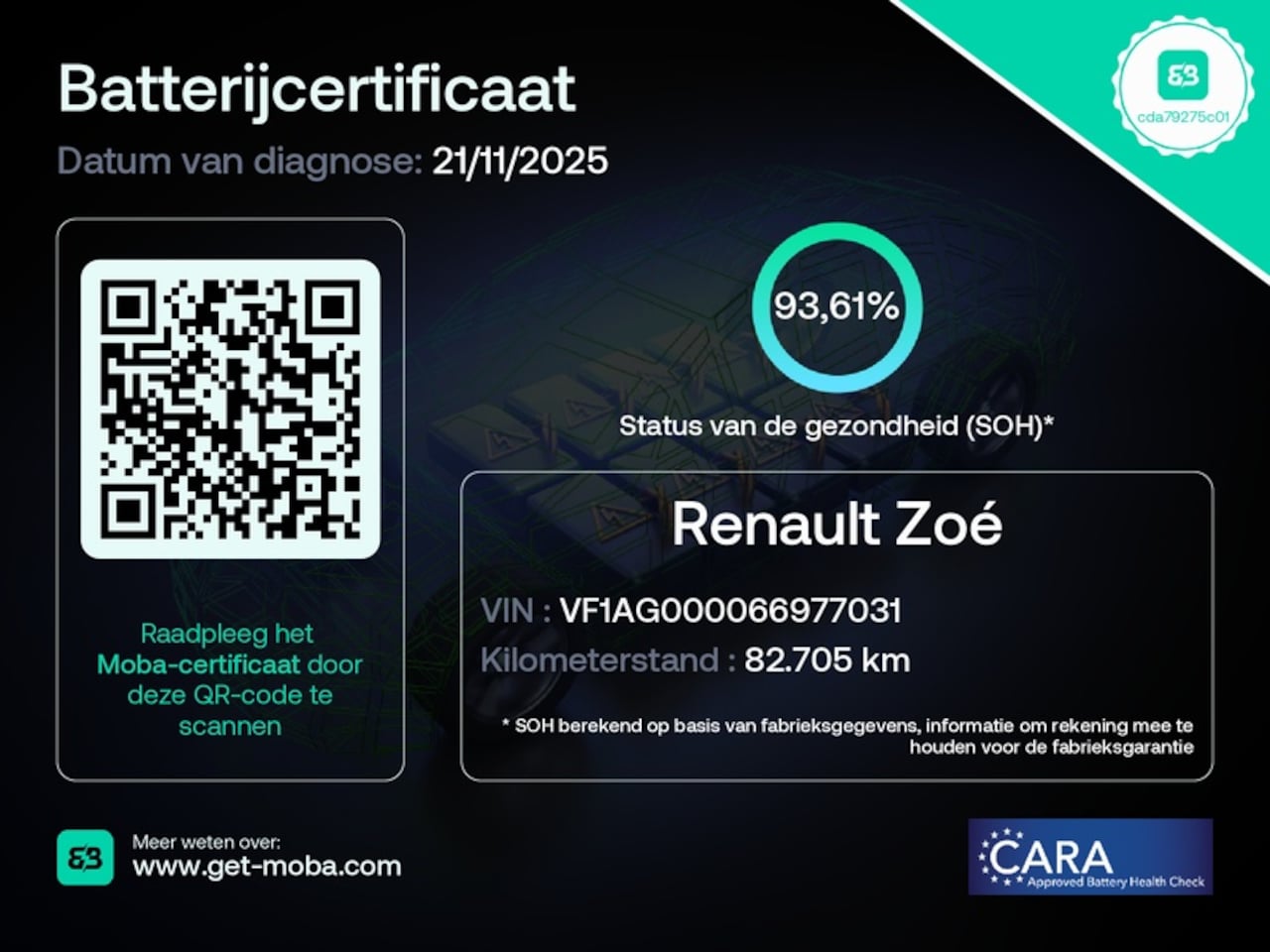 Renault Zoe - R110 Life 52 (ex Ac) - AutoWereld.nl
