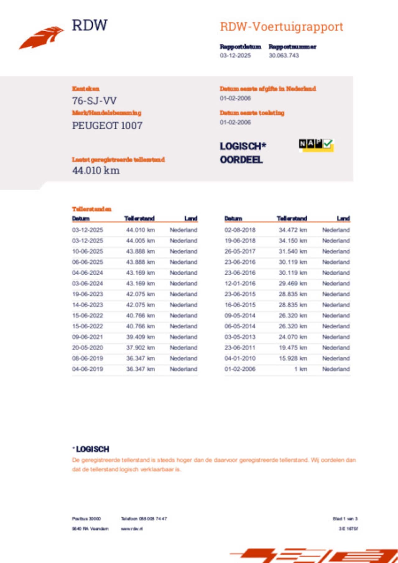 Peugeot 1007 - 1.4 Sporty! UNIEK KMST 44.000NAP! Airco ECC l Trekhaak l Elek deuren l LMV l Elek pakket! - AutoWereld.nl