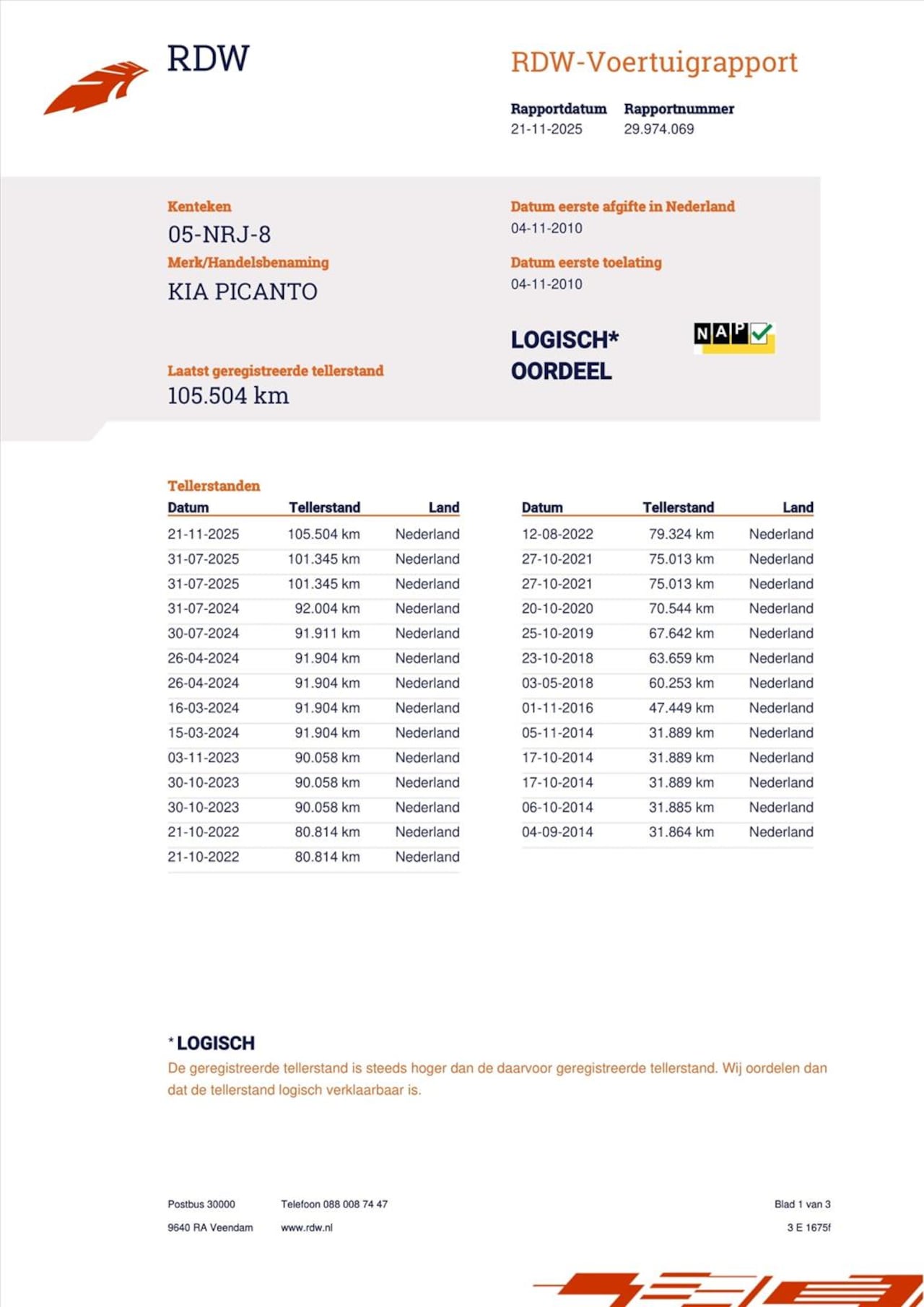 Kia Picanto - 1.0 Seven 1.0 seven - AutoWereld.nl