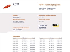 Kia Picanto - 1.0 seven