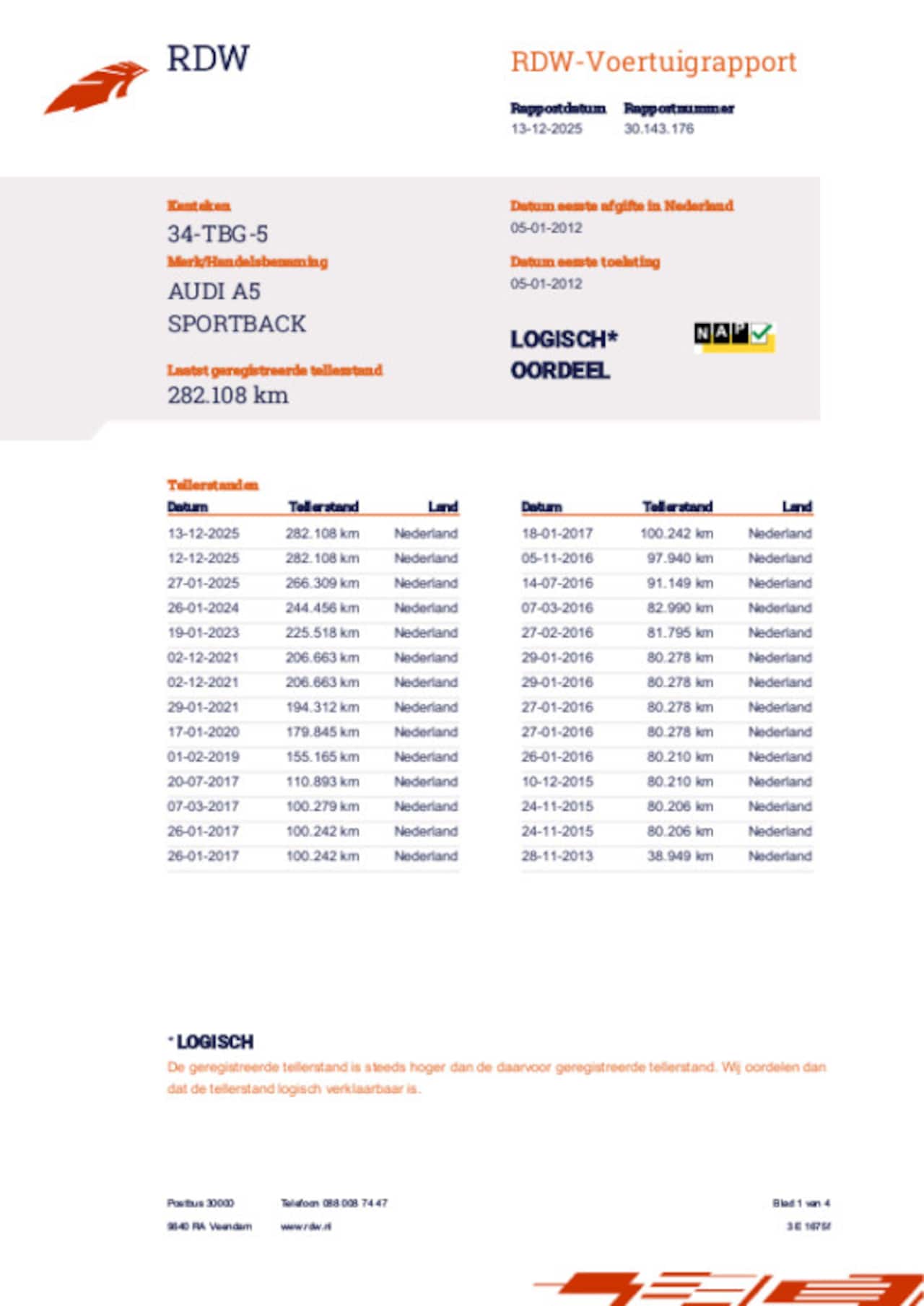 Audi A5 Sportback - 1.8 TFSI Pro Line 1.8 TFSI Pro Line - AutoWereld.nl