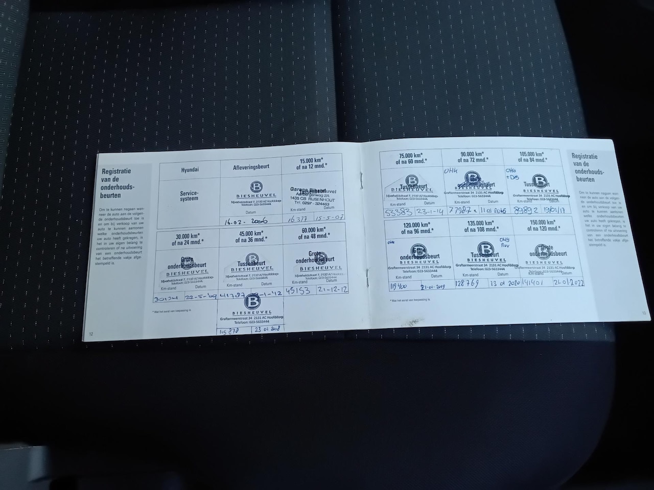 Hyundai Getz - 1.4i Active Cool 1.4i Active Cool