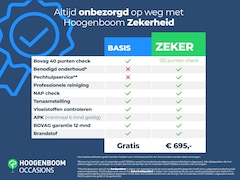 Volkswagen T-Roc - 1.5 TSI Style | Achteruitrijcamera | Parkeerassistent | Dodehoek detectie | Keyless | Adap