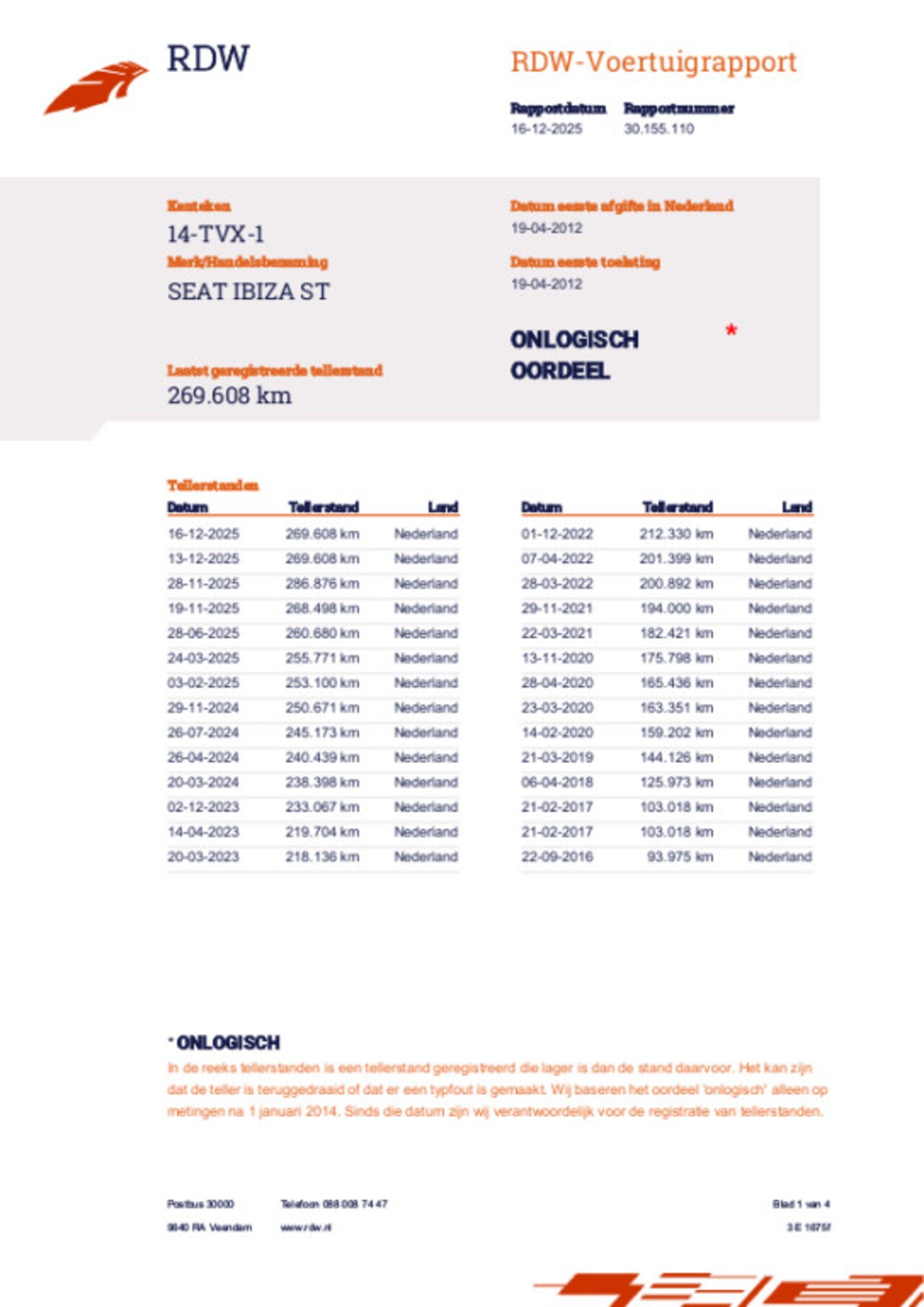 SEAT Ibiza ST - 1.2 TDI Style Ecomotive 1.2 TDI Style Ecomotive