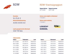 Audi A3 Sportback - 1.4 TFSI Attraction/ ORG. NL Auto/