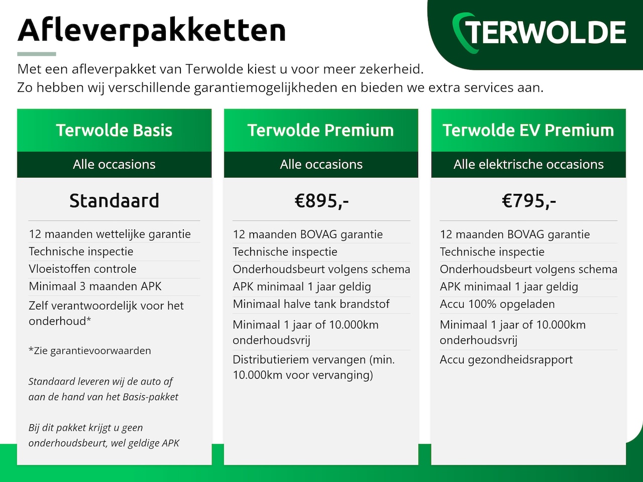 Renault Symbioz - 1.6 E-Tech full hybrid 145 techno - AutoWereld.nl