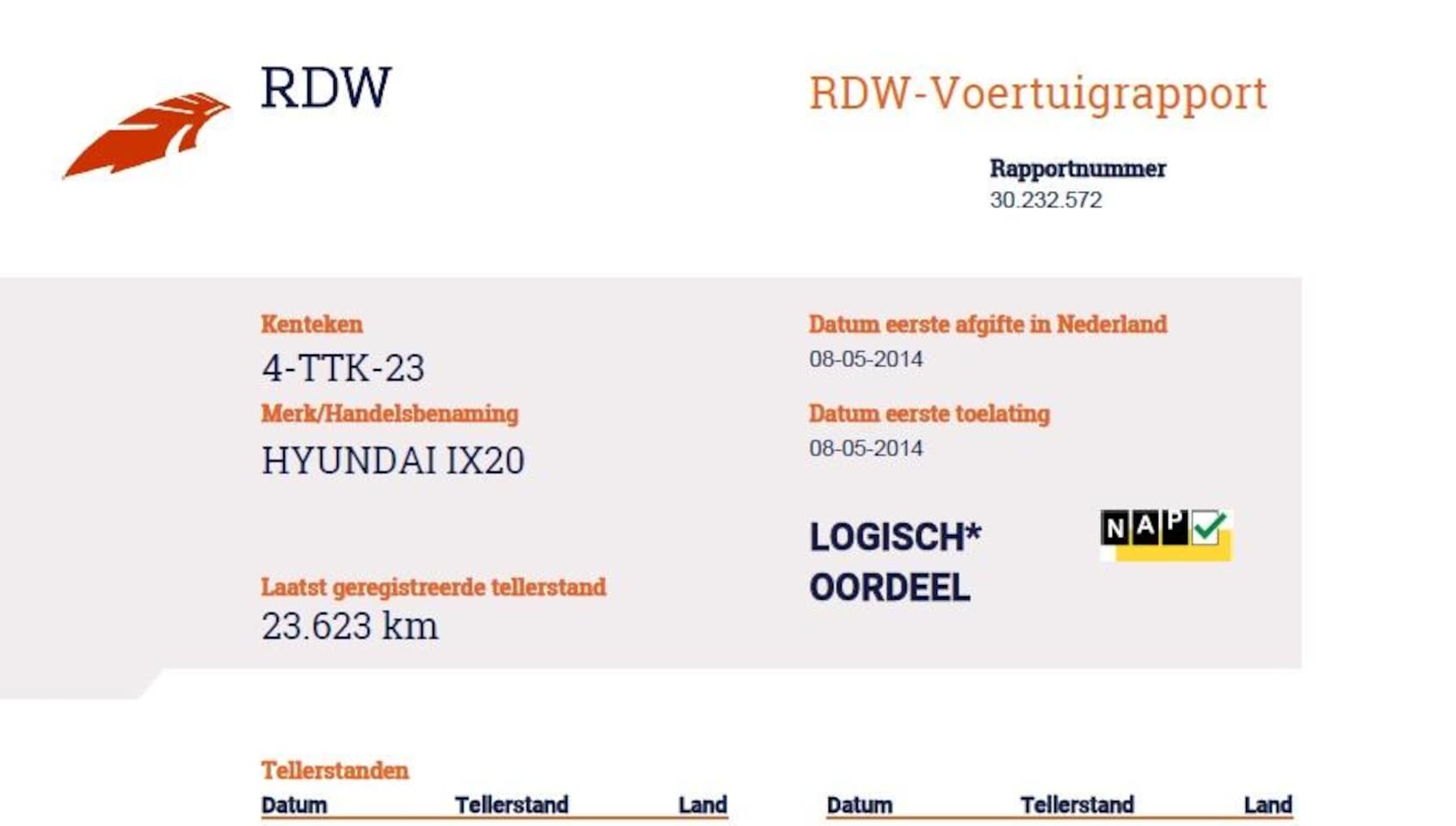 Hyundai ix20 - 1.6i 125PK AUTOMAAT: NAVI/UNIEKE KMSTAND P-CAM/TREKH./ - AutoWereld.nl