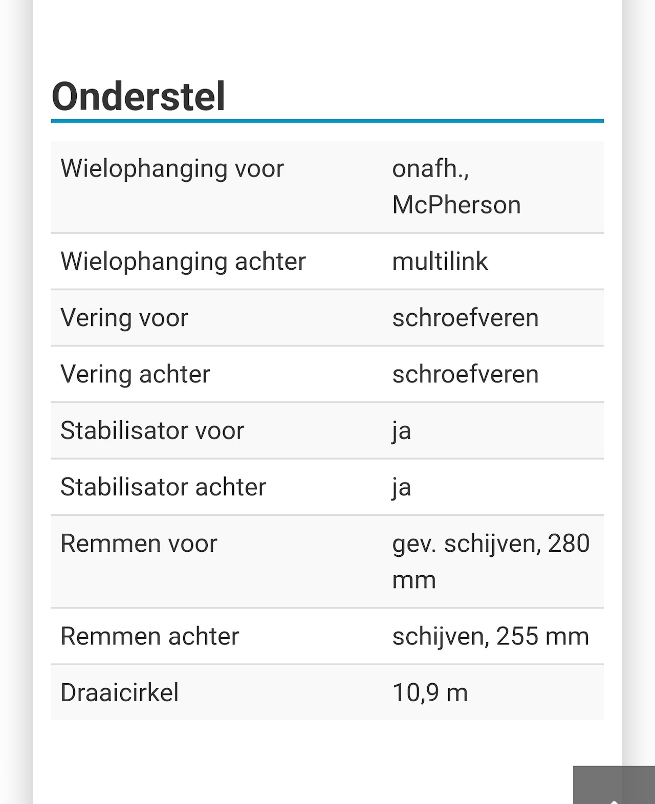 Volkswagen Golf - 1.6 FSI Turijn - AutoWereld.nl