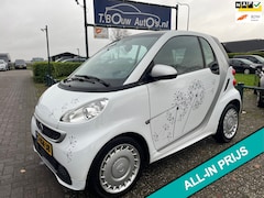 Smart Fortwo coupé - Electric drive 18 kWh