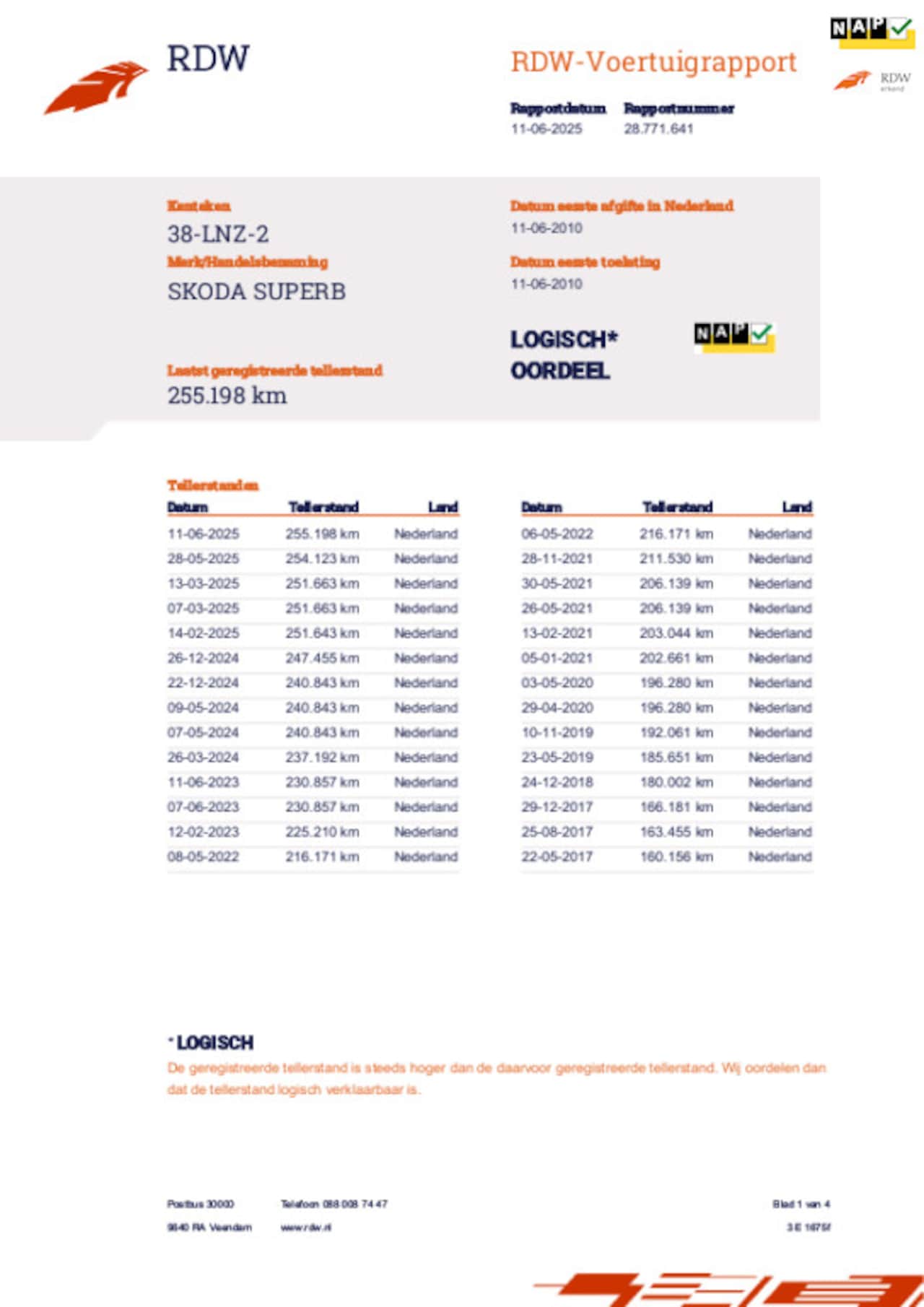 Skoda Superb Combi - 1.8 TSI Ambition Business Line Automaat Stoelverwarming Navigatie Thaak Youngtimer (2026) - AutoWereld.nl