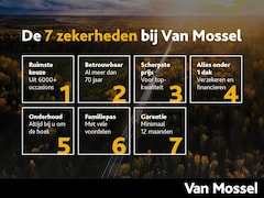 Hyundai Tucson - 1.6 GDi Premium | Climaat Control | Navigatie | Parkeersensoren & Camera | Stoelverwarming