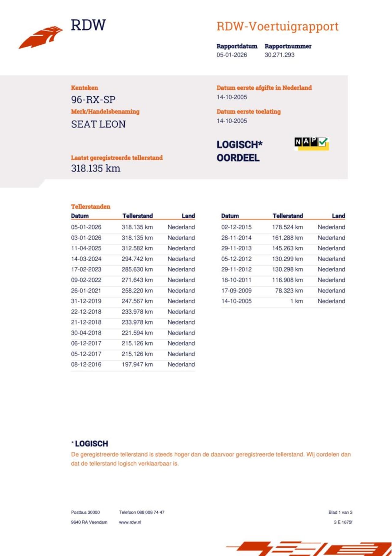 SEAT Leon - 1.6 Reference 1.6 Reference - AutoWereld.nl