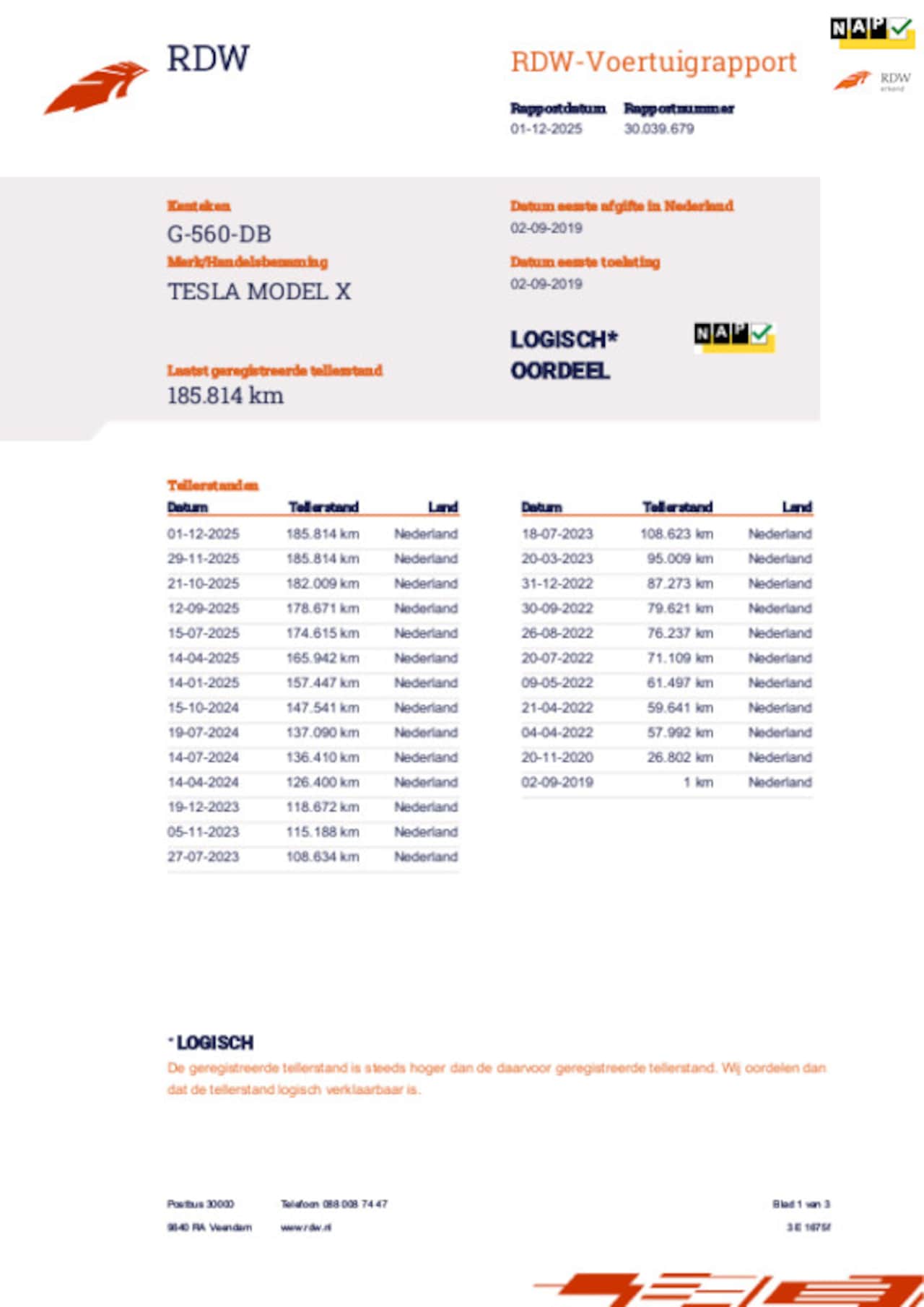 Tesla Model X - Performance 6p. Ludicrous Mode Fully Self Driving - AutoWereld.nl