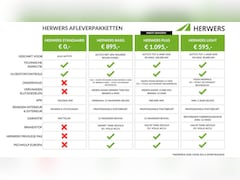 Hyundai Inster - Pulse 49 kWh / Navigatie / Parkeersensoren voor & achter / 15" LMV / Verschuifbare achterb