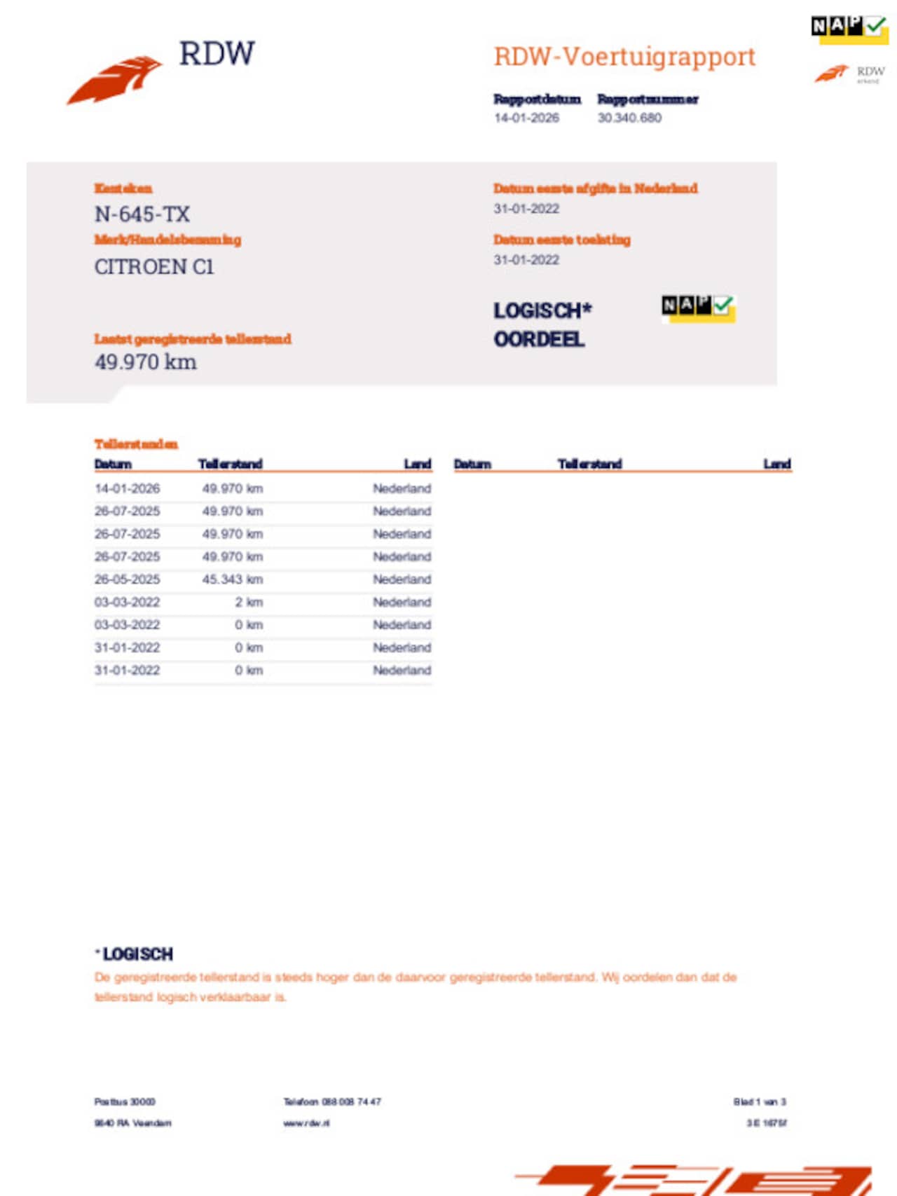 Citroën C1 - 1.0 VTi Feel 1.0 VTi Feel - AutoWereld.nl