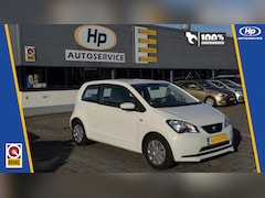 SEAT Mii - 1.0 Reference