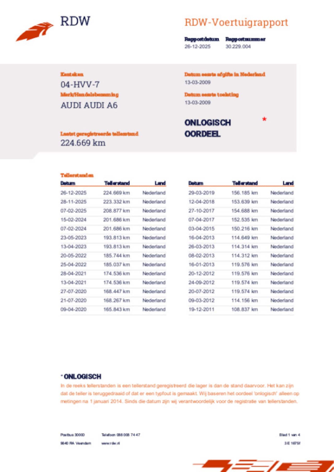 Audi A6 Avant - 2.0 TFSI Business Edition 2.0 TFSI Business Edition - AutoWereld.nl