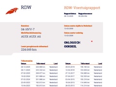 Audi A6 Avant - 2.0 TFSI Business Edition