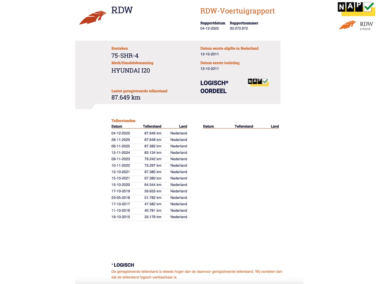 Hyundai i20 - 1.4i i-Motion Automaat PDC Airco NAP! Inruil mogelijk - AutoWereld.nl