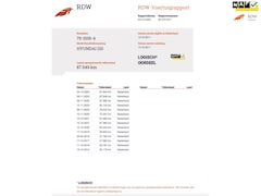 Hyundai i20 - 1.4i i-Motion Automaat PDC Airco NAP Inruil mogelijk