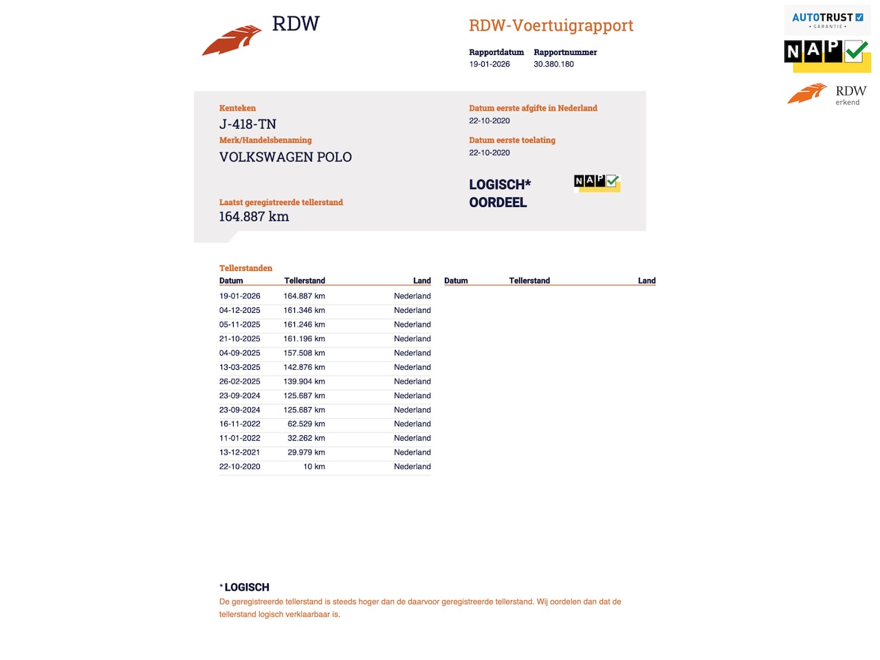 Volkswagen Polo - 1.0 TSI 95PK Business DSG Clima Navi CarPlay! Inruil mogelijk! - AutoWereld.nl