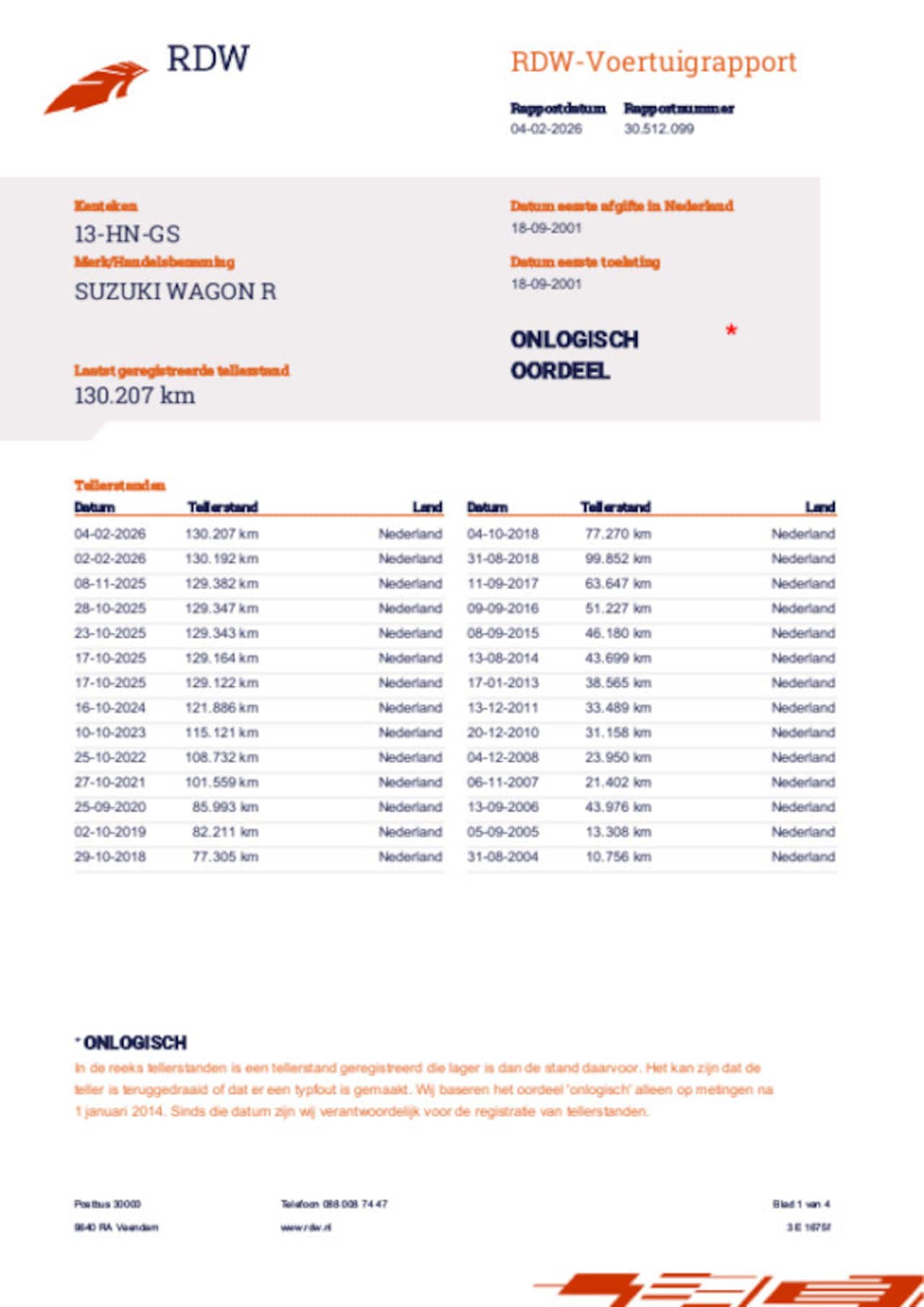 Suzuki Wagon R+ - 1.3 GL! AUTOMAAT! 130 DKM! - AutoWereld.nl