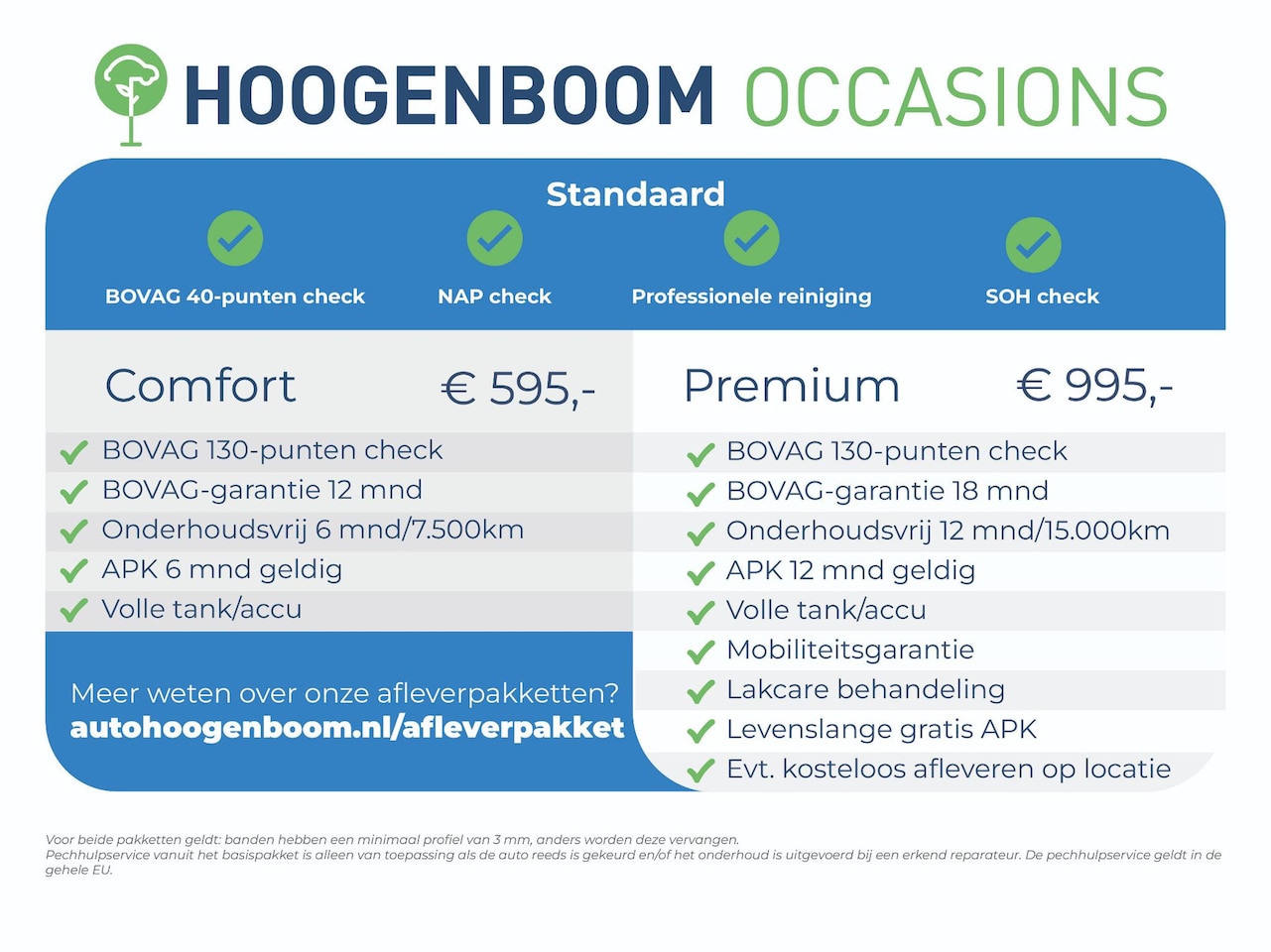 Volkswagen ID.3 - Pro 58 kWh | Achteruitrijcamera | Adaptieve cruise control | Parkeerassistent | Stoelverwa - AutoWereld.nl