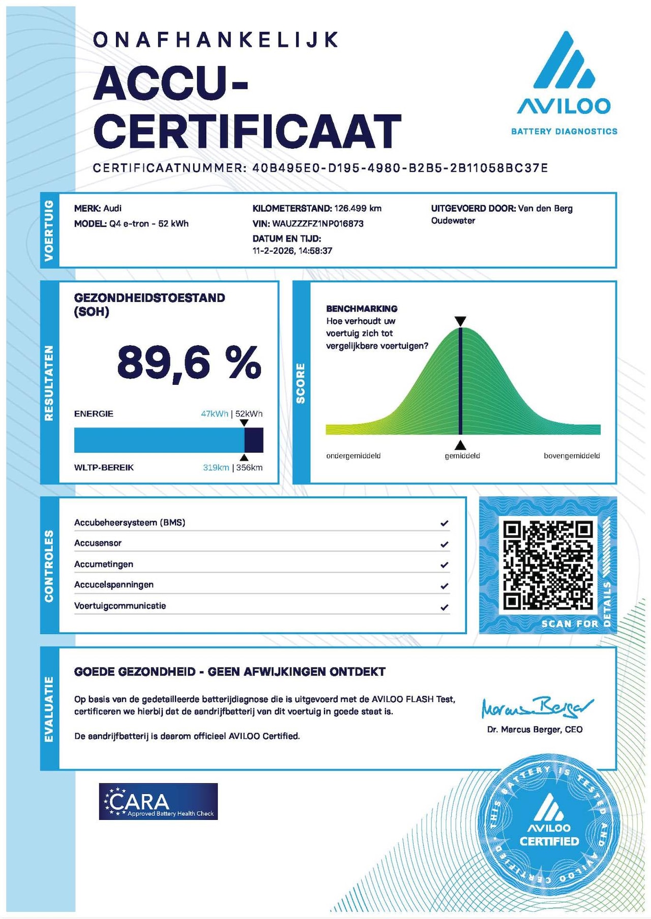 Audi Q4 e-tron - 35 Launch edition Apple Carplay Origineel NL - AutoWereld.nl