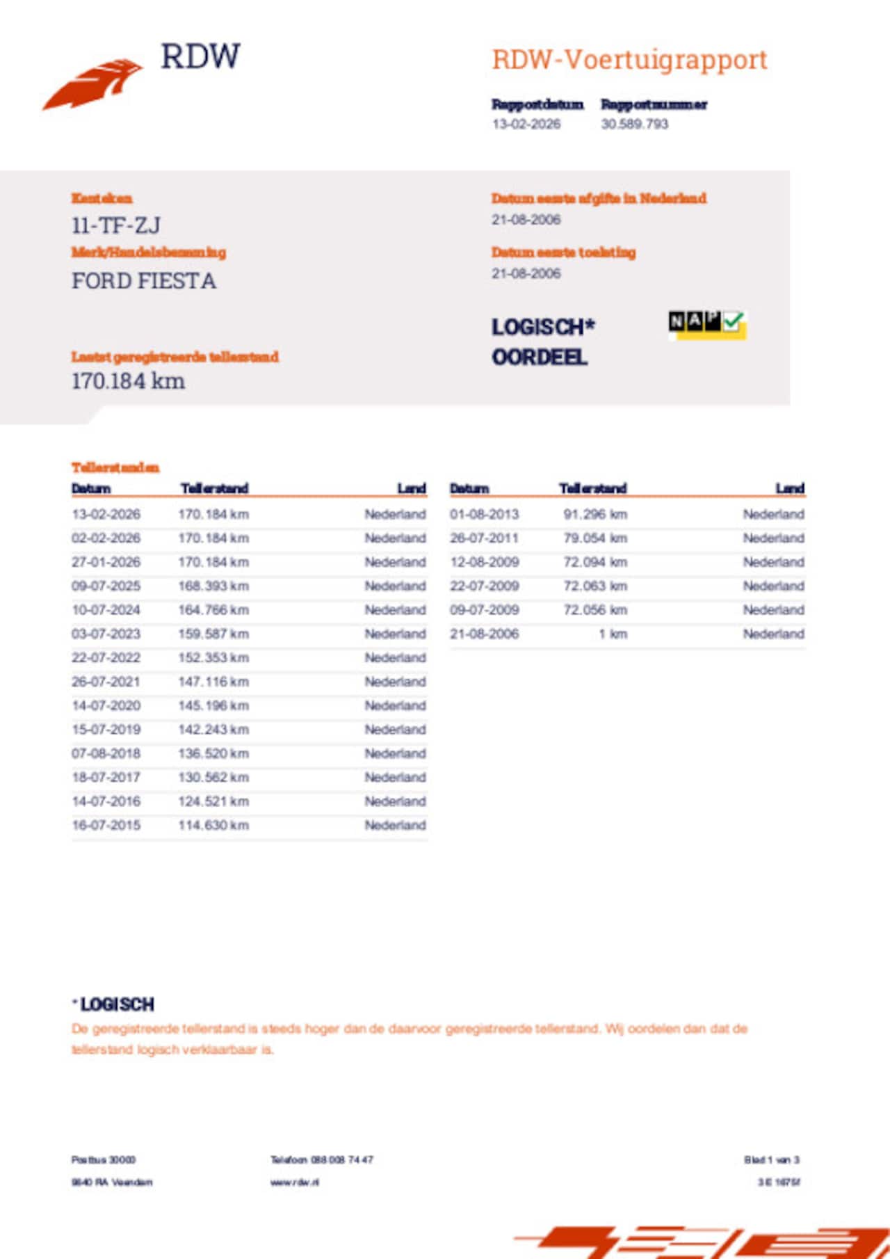 Ford Fiesta - 1.3-8V Futura 1 maand garantie nieuwe apk aflevering beurt goed werkende Airco compleet ge - AutoWereld.nl