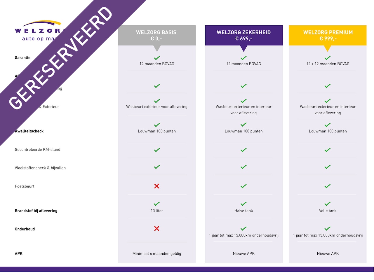 Volkswagen Transporter - 2.0 TDI L2H1 30 Bulli Direct leverbaar & aanpasbaar - AutoWereld.nl
