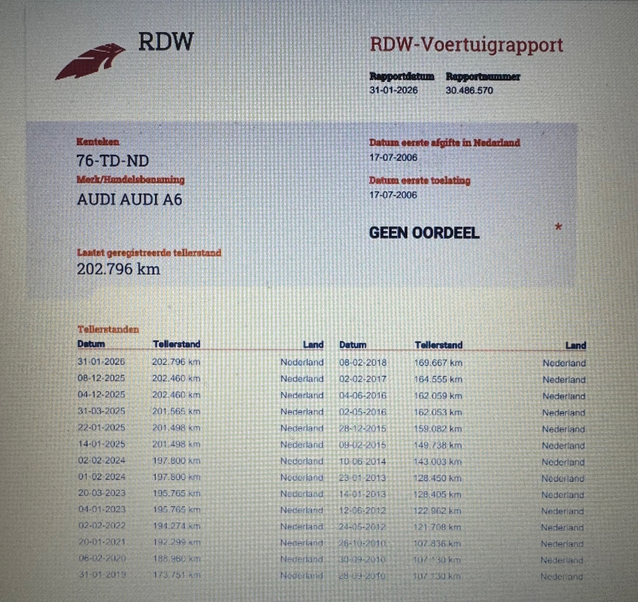 Audi A6 Limousine - 2.0 TFSI Pro Line | 1 JAAR APK | TREKHAAK - AutoWereld.nl