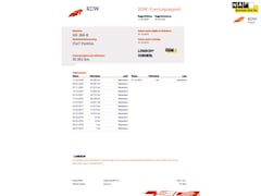 Fiat Panda - 1.2 Edizione Cool