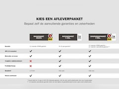 Suzuki Vitara - 1.4 Select Smart Hybrid | Navigatie | Adaptieve Cruise Control | Parkeercamera