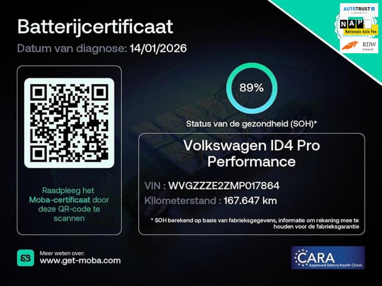 VOLKSWAGEN ID.4 PRO 150 KW